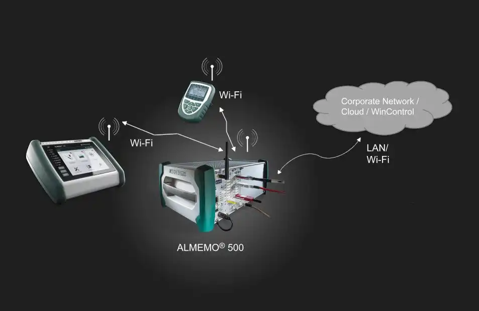 Data logger ALMEMO® 500 for all sensors - Image 2