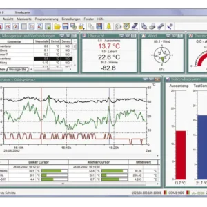 AMR Win Control Software for data acquisition and measured data processing